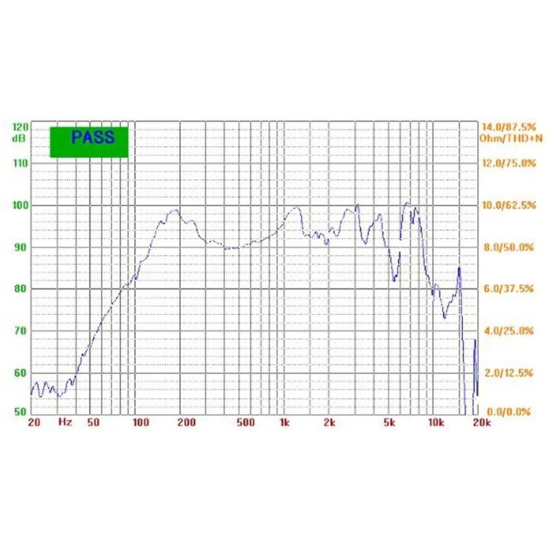 102mm loudspeaker driver unit