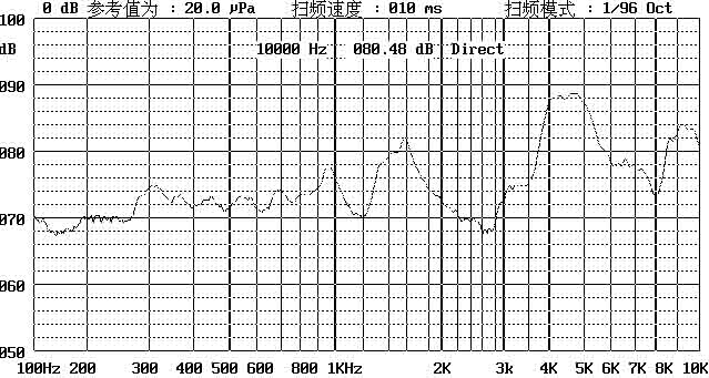 13MM*6MM 3v 4 KHz micro piezoelectric transducer