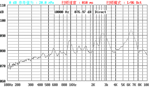 9MM*5.5MM 3v blood glucose meter medical equipment buzzer