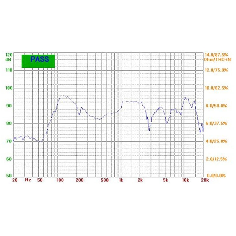 3" 4ohm 10w loud speaker